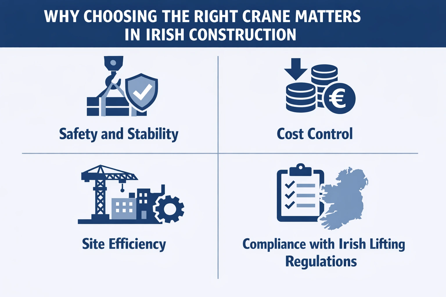 why choosing the right crane matters in Irish construction